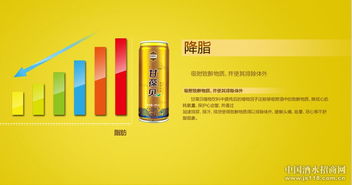 甘葆貝生物科技 上海 